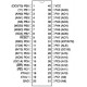 Atmel AVR MICROCONTROLLER 8K 16MHz DIP40