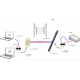 RJ45 ETHERNET-KAAPELIN YHDISTÄJÄ