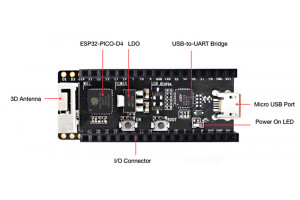 EspressIF ESP32-PICO-KIT