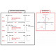 2CH Servo Motor Controller for DC Motor