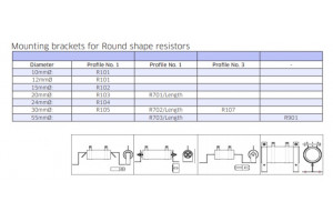 MOUNTING BRACKET R101 D0/12mm 2kpl