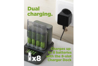 GP ReCyko Speed Charger (USB) M451 4-slot NiMH with 4xAA 2600mAh NiMH Batteries