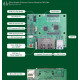 RPI CM4 2x GigaEthernet Carrier Board