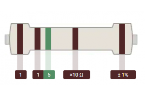 METALLIKALVOVASTUS 0,6W: 1,15kohm