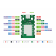 Wio RP2040 mini Dev Board - Onboard Wifi