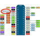 NodeMCU Lua V3 ESP8266 Development Board
