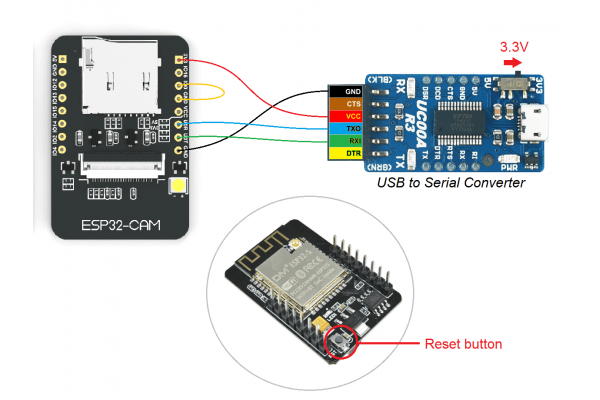 Esp32 cam схема