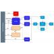 WM1302 LoRaWAN Gateway Module (SPI) - EU868