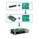 2-Channel CAN-BUS(FD) Shield for RPi