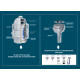 SenseCAP LoRaWAN Soil M&T Sensor