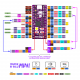 Cytron Maker Pi Pico Mini WIRELESS