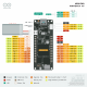 Arduino Portenta H7 (ABX00042)