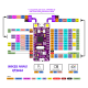 Cytron Maker Nano RP2040 Getting Started Kits