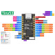 TinyS3 - ESP32-S3 Development Board