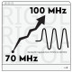 Rigol MSO5000-BW0T1 70MHz - 100MHz OPTION LICENSE
