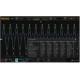 Rigol MHO5000-PWRA POWER ANALYSIS OPTION LICENSE