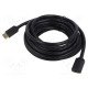 Cable HDMI socket,HDMI plug PVC Len: 1m black HDMI 2.0 30AWG
