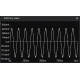 Rigol MSO5000-AWG OPTION LICENSE