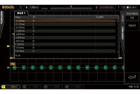Rigol MHO2000-SENTA OPTION LICENSE