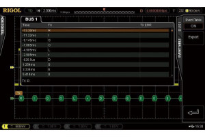 Rigol MHO2000-SENTA OPTION LICENSE