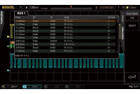 Rigol MHO2000-AUDIOA I2S OPTIO