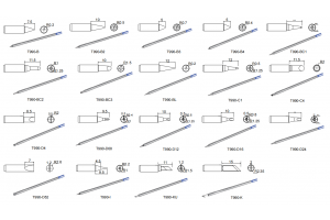 JUOTOSKÄRKI KARTIO 0,7mm