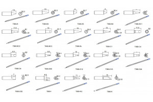 JUOTOSKÄRKI KARTIO 0,5mm