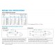 BISTABLE PCB RELAY SPDT 16A 12VDC