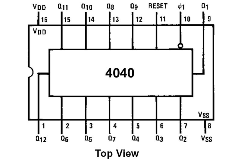 4060 какое питание. Hef4060bt. Cd4040be схема включения. Микросхема cd4060 Datasheet. Cd4060be схема включения.