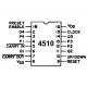 CMOS-LOGIIKKAPIIRI COUNT 4510 DIP16