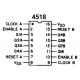 CMOS-LOGIIKKAPIIRI COUNT 4518 DIP16