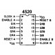 CMOS-LOGIIKKAPIIRI COUNT 4520 DIP16