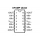 OPERATIONAL AMPLIFIER QUAD (single/dual supply) SO14