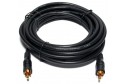 Audio/video cables