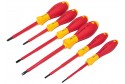 Insulated screwdrivers