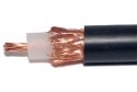 RF coaxial cable 50ohm