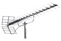 TV antennas