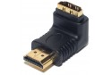 HDMI accessories