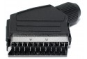 SCART connectors