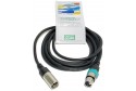 XLR cables