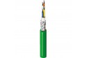 Belden Industrial Ethernet cables 